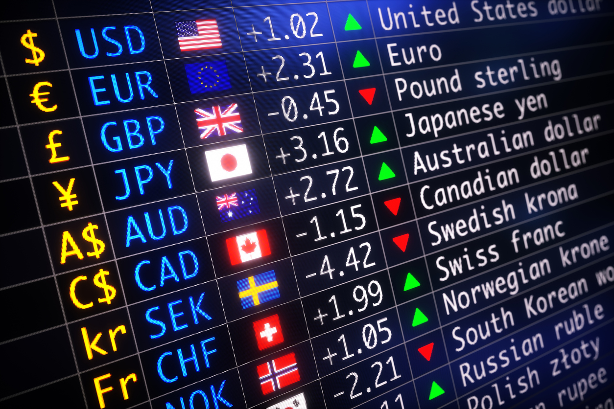 World Currency Exchange Table With Flags – Forexreddit.com